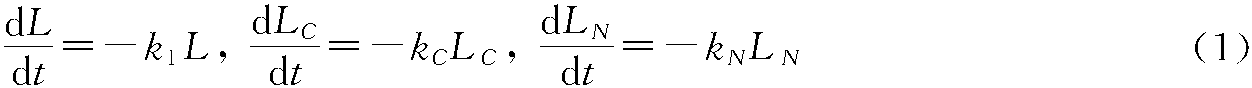 水體耗氧系數(shù)與CBOD/NBOD相關(guān)關(guān)系的實驗研究